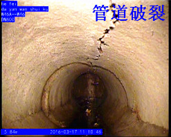 管道破裂