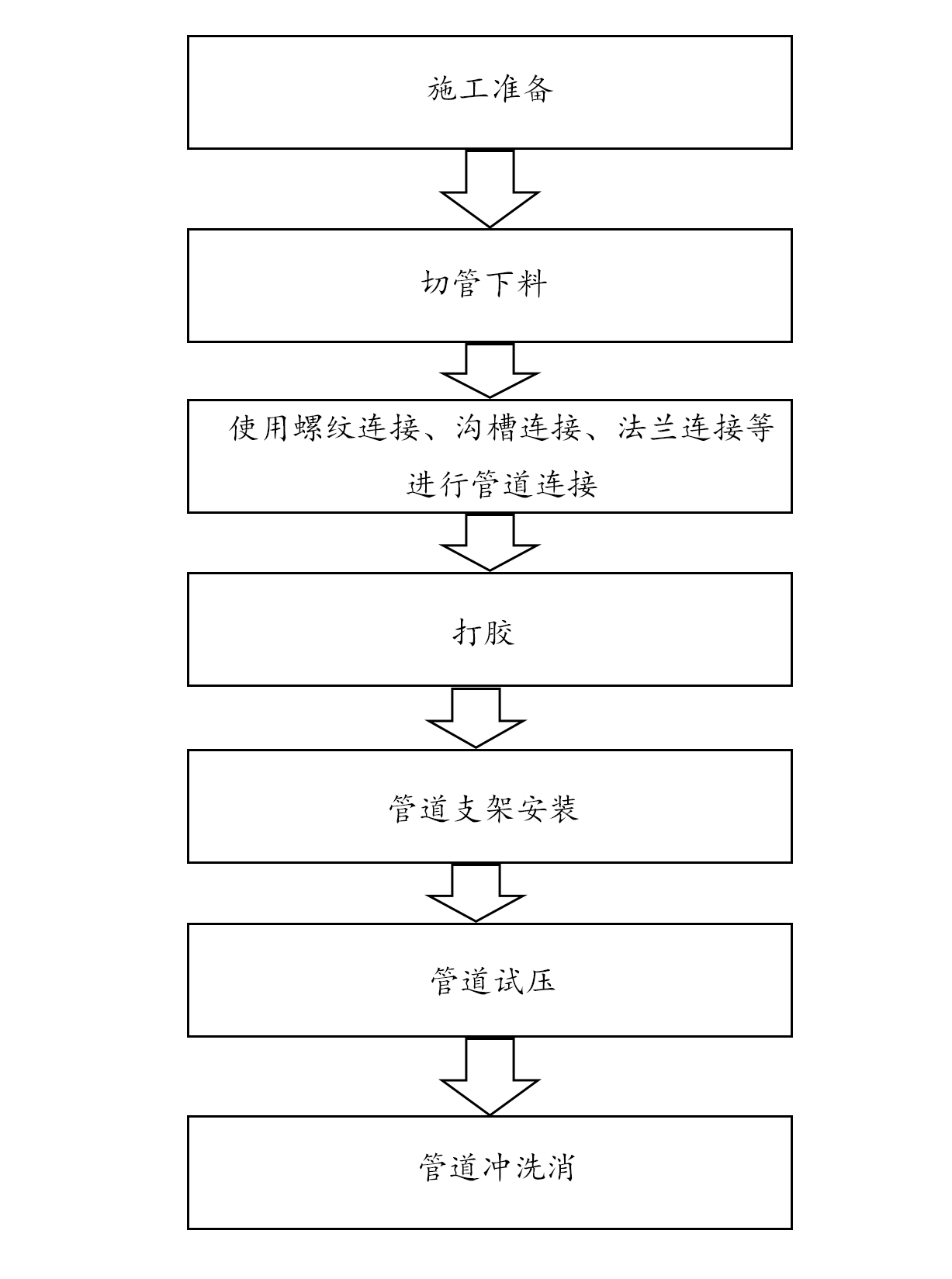 內襯不銹鋼.png