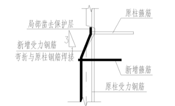 增大截面加固設計方案